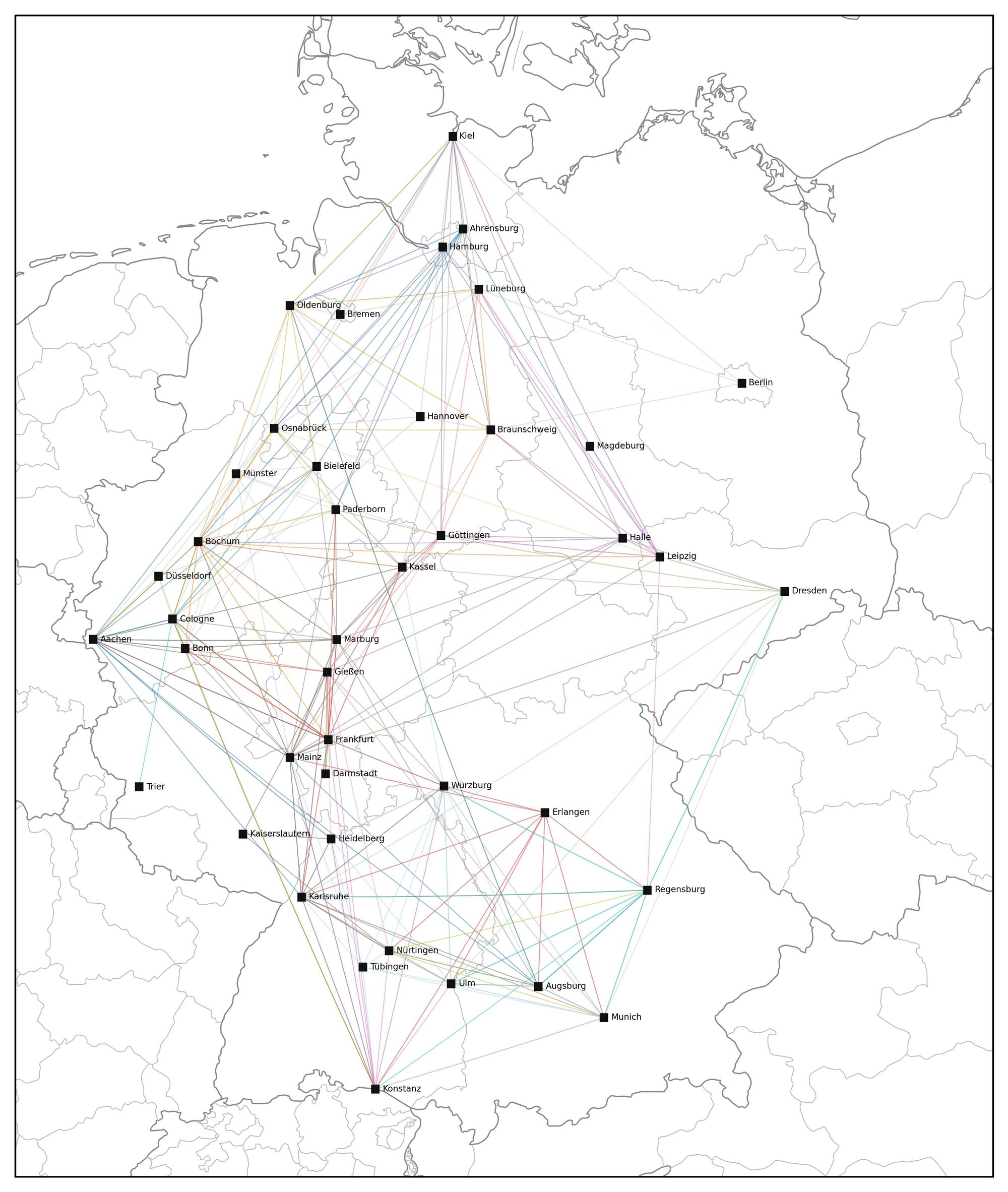 Rangliste Saison 2025/2026